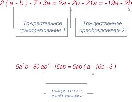 Примеры тождественных равенств