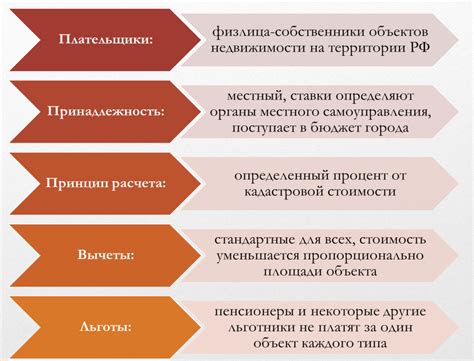 Примеры успешных агентов-физических лиц