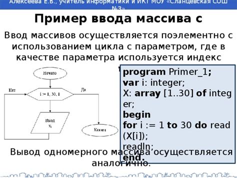 Пример создания массива с использованием цикла