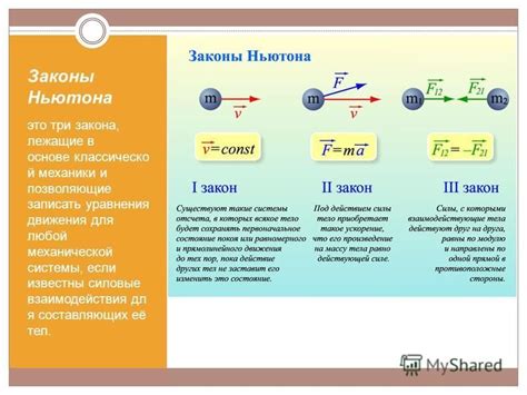 Принципы, лежащие в основе Второго Закона Ньютона