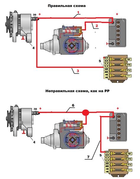 Принципы безопасной чистки генератора