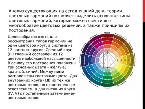 Принципы подбора цветовых решений