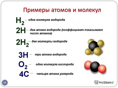 Принцип связи атомов в молекулы