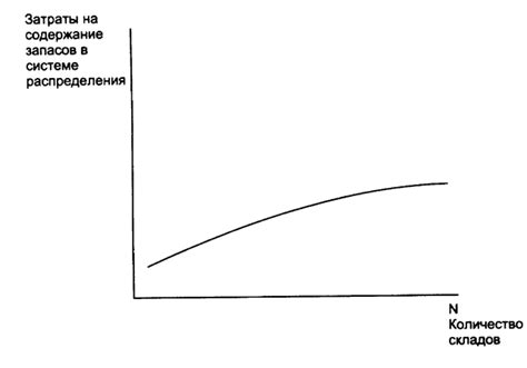 Причины, по которым может быть необходимость отменить оформленный товар