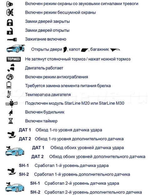 Причины отключения блока кнопок на старлайн