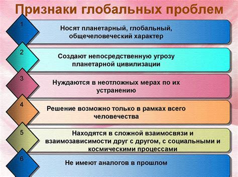 Проблемы и способы их решения