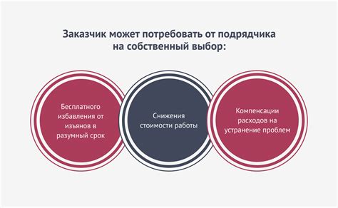 Проблемы с подкладкой: частые несоответствия и неудовлетворительное качество