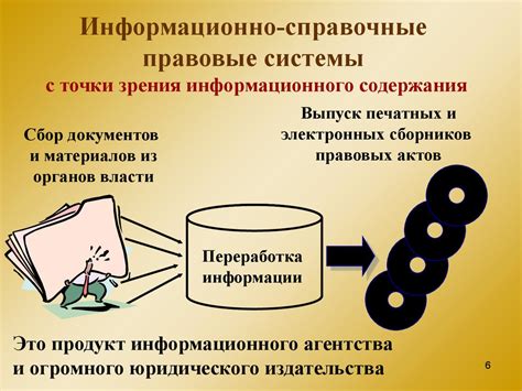 Проверить через информационно-справочные службы