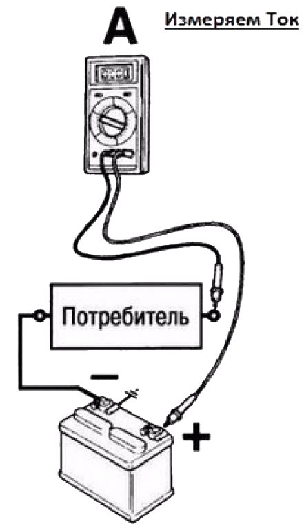 Проверка батареи и силы сигнала