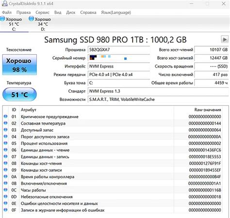 Проверка и настройка нового SSD