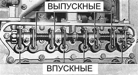 Проверка и регулировка зазоров