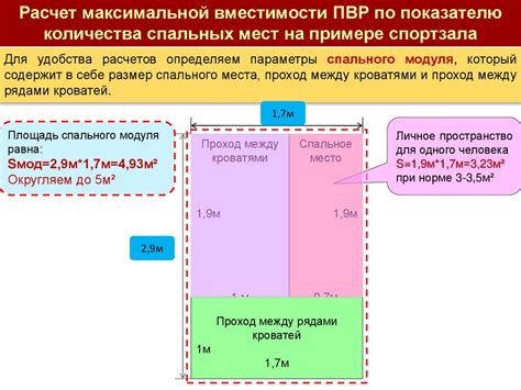 Проверка максимальной вместимости коробки