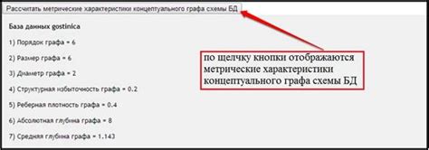 Проверка метрических данных