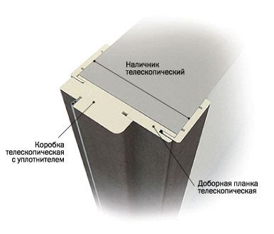 Проверка правильности выбранного размера