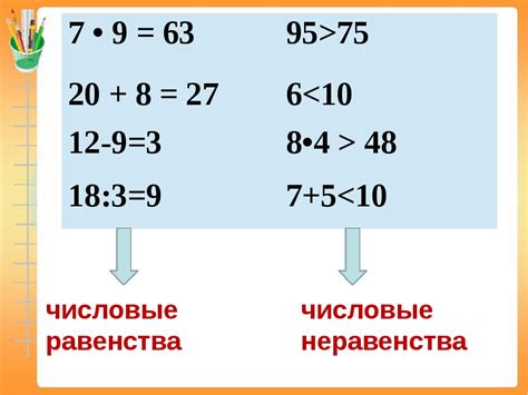 Проверка равенств и неравенств