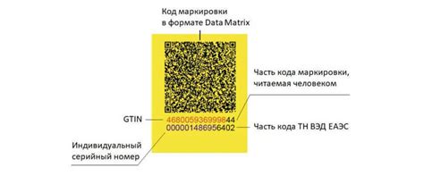 Проверка сертификации и маркировки