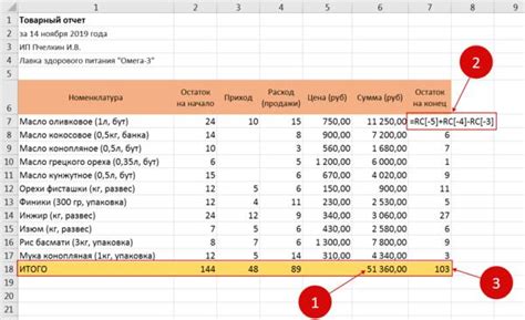 Проверка счета и расхода средств