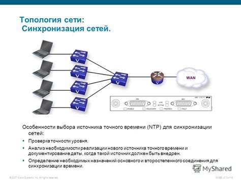 Проверка точности синхронизации