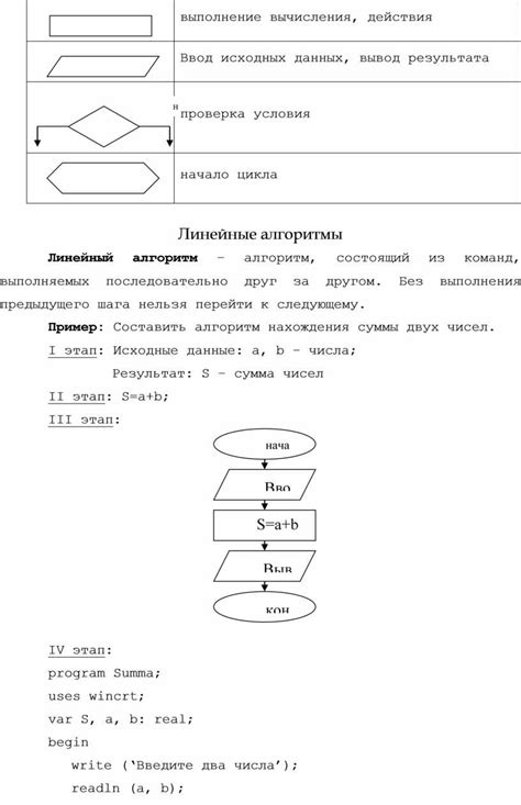 Проверка условия цикла
