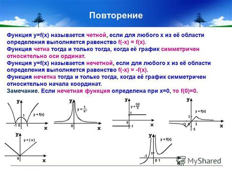 Проверка функции на периодичность