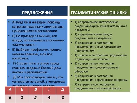 Проверьте и исправьте грамматические ошибки