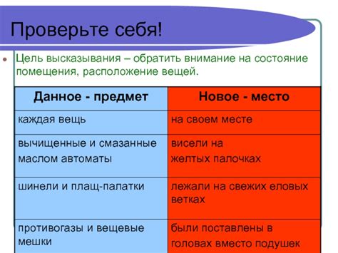 Проверьте состояние помещения