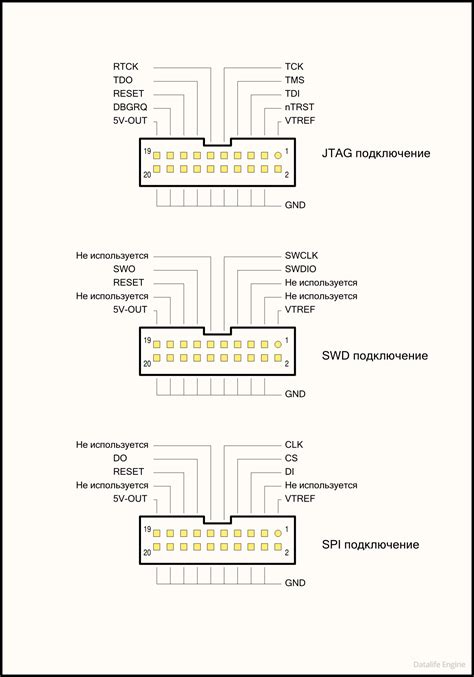 Проверяем подключение эмулятора