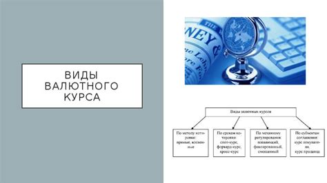 Прогнозирование валютных курсов: методы и практика