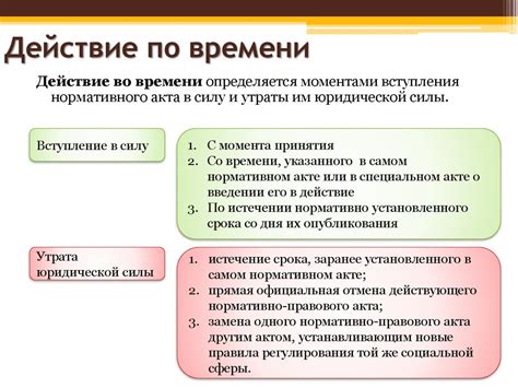 Прогнозы экспертов о времени принятия закона