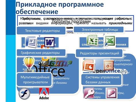 Программное обеспечение для проецирования на телефоне