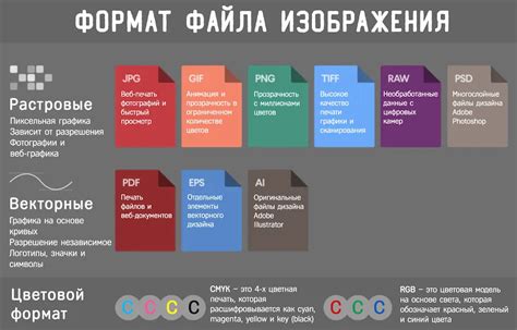 Программные способы сохранения фотошоповских изображений в высоком качестве