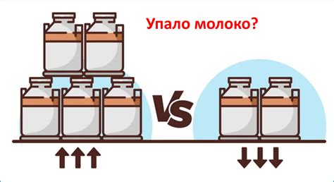 Прогрессивное снижение продуктивности: каковы причины?