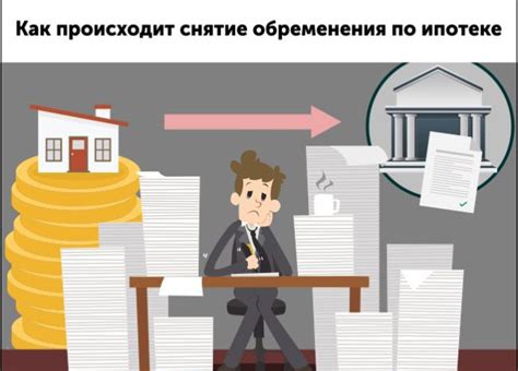 Продажа недвижимости с целью выплаты ипотеки