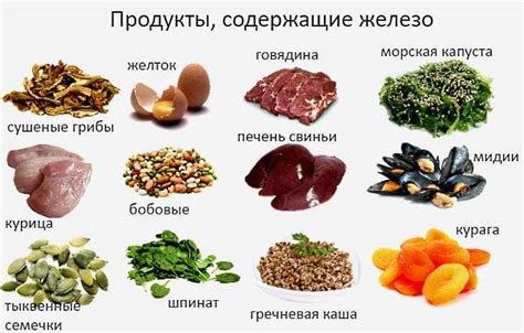 Продукты, содержащие железо и витамин С