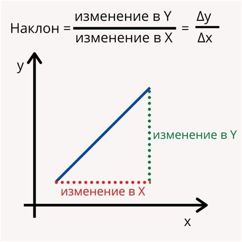 Произвольная длина
