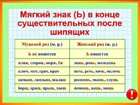 Происхождение мягкого знака на английском