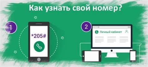 Простой способ узнать номер МегаФон по SMS