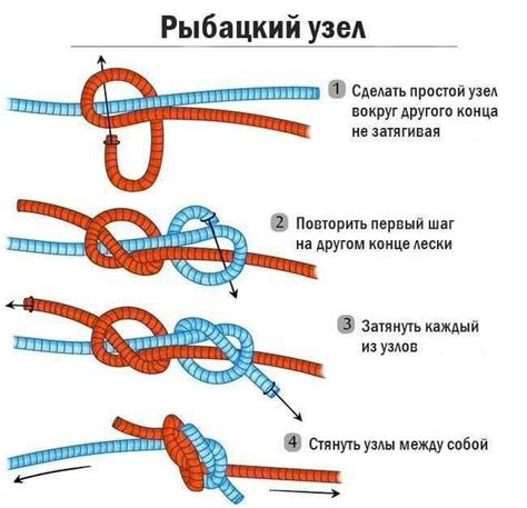 Простые способы связывания to do и календаря