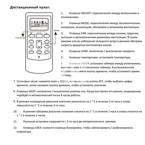 Простые шаги для управления сплит системой