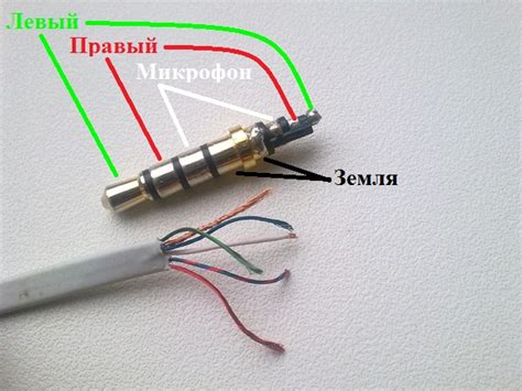 Протрите разъем наушников мягкой щеткой или кистью