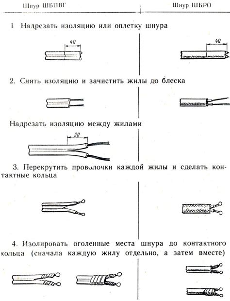 Процедура возврата провода