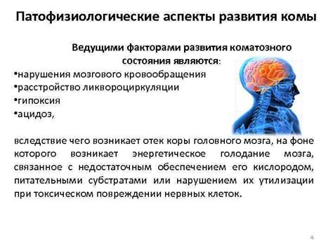 Процесс искусственного коматозного состояния
