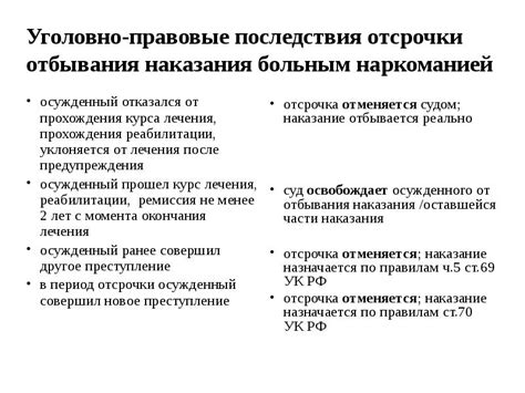 Процесс прохождения отбывания наказания