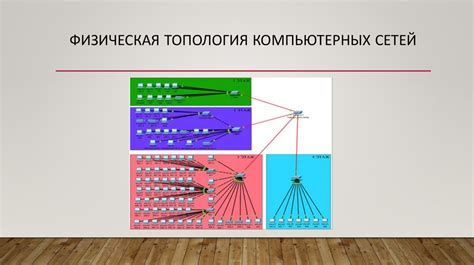 Процесс создания Wi-Fi сети