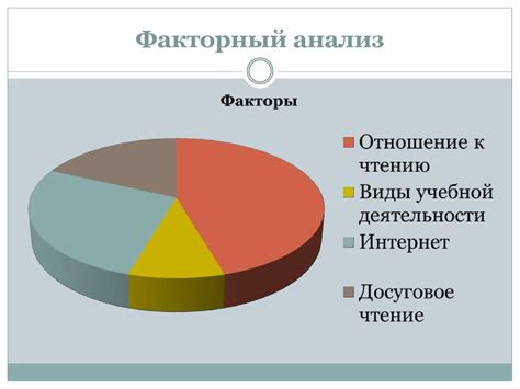 Прочие факторы, влияющие на смыв теста