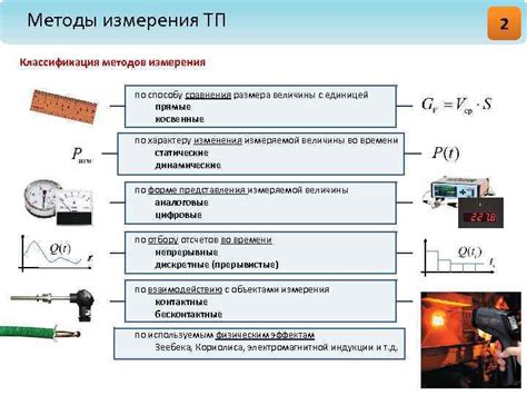 Прямые методы изменения размера