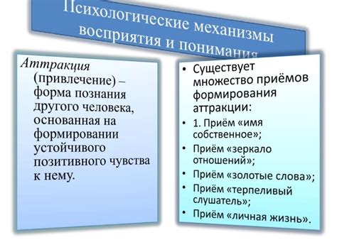 Психологические аспекты понимания и непонимания