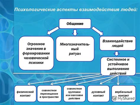 Психологические аспекты прицеливания: