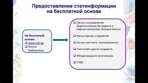 Публикация и распространение кейса