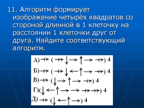 Пустое множество и его алгоритмические свойства